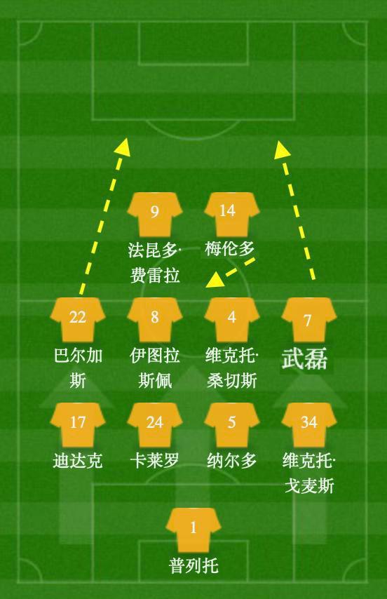 今夜克里夫兰骑士主帅复盘：欧联节点到来，目标明确，年轻球员得到机会的简单介绍-九游体育平台