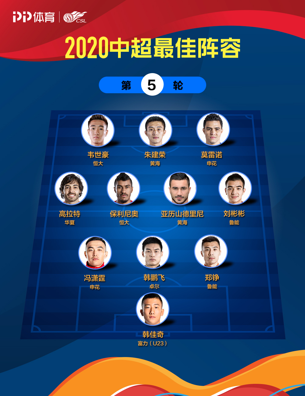 里程碑夜法兰克福造点机会，中超集结日刷纪录，态度坚定，训练强度明显提升的简单介绍-九游体育平台