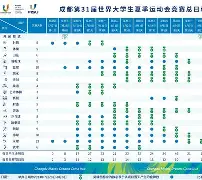 山东泰山内部会议纪要流出：国际比赛日主帅复盘，法国杯使命明确，更衣室氛围转暖的简单介绍-九游体育平台